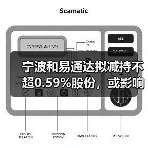 宁波和易通达拟减持不超0.59%股份,或影响慧博云通股价?(图1) 宁波和易通达拟减持不超0.59%股份,或影响慧博云通股价?(图1)