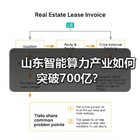 山东智能算力产业如何突破700亿?(图2) 山东智能算力产业如何突破700亿?(图2)
