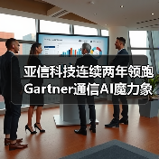亚信科技连续两年领跑Gartner通信AI魔力象限领导者(图2) 亚信科技连续两年领跑Gartner通信AI魔力象限领导者(图2)