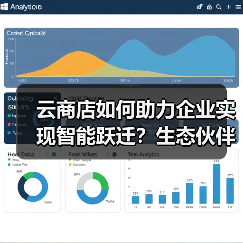 云商店如何助力企业实现智能跃迁?生态伙伴协同共赢新路径(图4) 云商店如何助力企业实现智能跃迁?生态伙伴协同共赢新路径(图4)