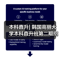 本科直升| 韩国高丽大学本科直升班第二期招生开始(图4)