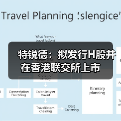 特锐德:拟发行H股并在香港联交所上市(图2) 特锐德:拟发行H股并在香港联交所上市(图2)