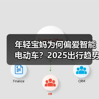 年轻宝妈为何偏爱智能电动车?2025出行趋势大揭秘(图4) 年轻宝妈为何偏爱智能电动车?2025出行趋势大揭秘(图4)
