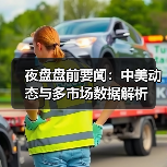 夜盘盘前要闻:中美动态与多市场数据解析(图4) 夜盘盘前要闻:中美动态与多市场数据解析(图4)