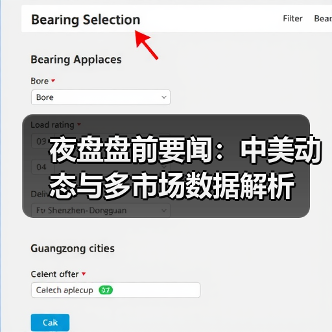 夜盘盘前要闻:中美动态与多市场数据解析(图2) 夜盘盘前要闻:中美动态与多市场数据解析(图2)