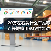 20万左右买什么车推荐?长城家用SUV性能对比(图2) 20万左右买什么车推荐?长城家用SUV性能对比(图2)