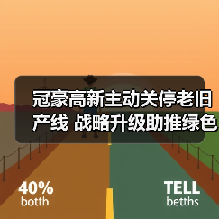 冠豪高新主动关停老旧产线 战略升级助推绿