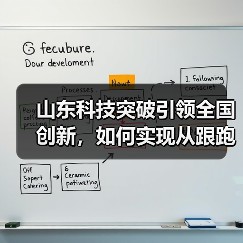 山东科技突破引领全国创新，如何实现从跟跑到领跑？