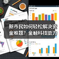 新市民如何轻松解决资金难题？金融科技助力