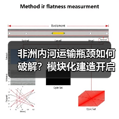 非洲内河运输瓶颈如何破解？模块化建造开启新航程(图3)