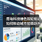 青岛科技绿色双轮驱动如何推动城市能级跃升