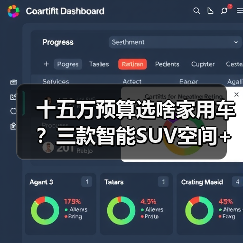 十五万预算选啥家用车?三款智能SUV空间+动力全解析(图4) 十五万预算选啥家用车?三款智能SUV空间+动力全解析(图4)