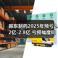 振东制药2025年预亏2.2亿-2.8亿