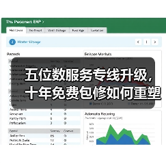 五位数服务专线升级,十年免费包修如何重塑家电服务?(图1) 五位数服务专线升级,十年免费包修如何重塑家电服务?(图1)