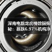深南电路龙虎榜数据揭秘:暴跌6.97%机构净卖出3.69亿(图3) 深南电路龙虎榜数据揭秘:暴跌6.97%机构净卖出3.69亿(图3)