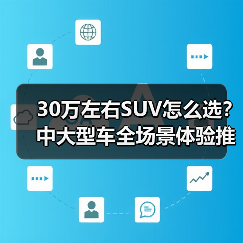 30万左右SUV怎么选？中大型车全场景体验推荐(图3)