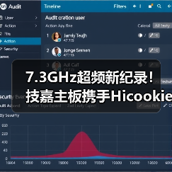 7.3GHz超频新纪录!技嘉主板携手Hicookie突破极限(图1) 7.3GHz超频新纪录!技嘉主板携手Hicookie突破极限(图1)