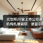 北交所20家上市公司遭机构扎堆调研,谁最引关注?(图4) 北交所20家上市公司遭机构扎堆调研,谁最引关注?(图4)