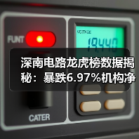 深南电路龙虎榜数据揭秘:暴跌6.97%机构净卖出3.69亿(图2) 深南电路龙虎榜数据揭秘:暴跌6.97%机构净卖出3.69亿(图2)