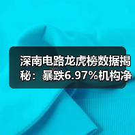 深南电路龙虎榜数据揭秘:暴跌6.97%机构净卖出3.69亿(图4) 深南电路龙虎榜数据揭秘:暴跌6.97%机构净卖出3.69亿(图4)