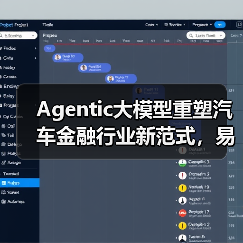 Agentic大模型重塑汽车金融行业新范