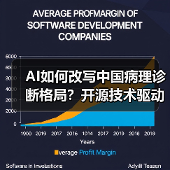 AI如何改写中国病理诊断格局？开源技术驱动行业变革(图1)