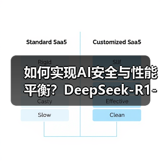 如何实现AI安全与性能平衡?DeepSeek-R1-Safe大模型发布(图2) 如何实现AI安全与性能平衡?DeepSeek-R1-Safe大模型发布(图2)