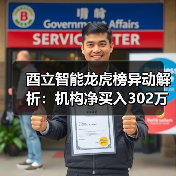 酉立智能龙虎榜异动解析:机构净买入302万 vs 营业部净出942万(图4) 酉立智能龙虎榜异动解析:机构净买入302万 vs 营业部净出942万(图4)