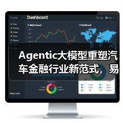 Agentic大模型重塑汽车金融行业新范式,易鑫如何引领变革?(图2) Agentic大模型重塑汽车金融行业新范式,易鑫如何引领变革?(图2)