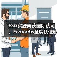 ESG实践再获国际认可,EcoVadis金牌认证彰显可持续发展实力(图2) ESG实践再获国际认可,EcoVadis金牌认证彰显可持续发展实力(图2)