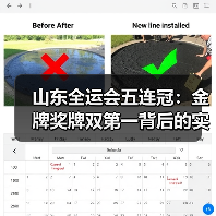 山东全运会五连冠：金牌奖牌双第一背后的实力密码(图3)
