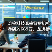 流金科技涨停背后机构净买入669万,龙虎榜数据全解析(图4) 流金科技涨停背后机构净买入669万,龙虎榜数据全解析(图4)