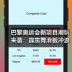 巴黎奥运会新项目潮玩来袭:霹雳舞滑板冲浪攀岩比什么?(图1) 巴黎奥运会新项目潮玩来袭:霹雳舞滑板冲浪攀岩比什么?(图1)