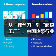 从“螺丝刀”到“超级工厂”,中国热泵行业如何实现智造升级?(图2) 从“螺丝刀”到“超级工厂”,中国热泵行业如何实现智造升级?(图2)
