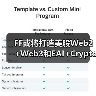FF或将打造美股Web2+Web3和EAI+Crypto第一股(图2) FF或将打造美股Web2+Web3和EAI+Crypto第一股(图2)