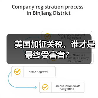 美国加征关税,谁才是最终受害者?(图3) 美国加征关税,谁才是最终受害者?(图3)