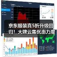 京东服装真5折升级回归!大牌云集优惠力度远超去年(图4) 京东服装真5折升级回归!大牌云集优惠力度远超去年(图4)