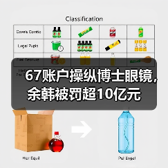 67账户操纵博士眼镜,余韩被罚超10亿元(图3) 67账户操纵博士眼镜,余韩被罚超10亿元(图3)