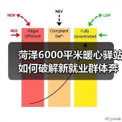 菏泽6000平米暖心驿站如何破解新就业群体奔波难题(图4) 菏泽6000平米暖心驿站如何破解新就业群体奔波难题(图4)