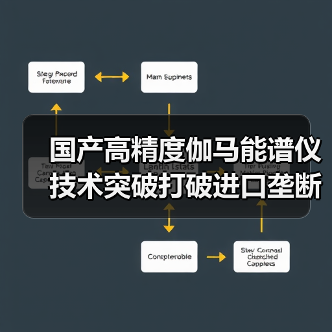 国产高精度伽马能谱仪技术突破打破进口垄断，全场景高效监测获认可(图1)