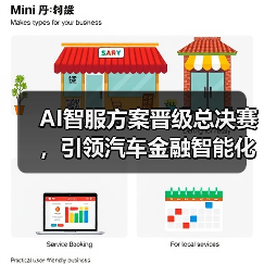 AI智服方案晋级总决赛,引领汽车金融智能化变革(图3) AI智服方案晋级总决赛,引领汽车金融智能化变革(图3)