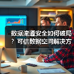 数据流通安全如何破局?可信数据空间解决方案解析(图4) 数据流通安全如何破局?可信数据空间解决方案解析(图4)