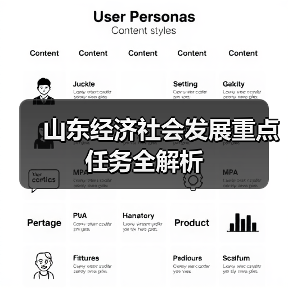 山东经济社会发展重点任务全解析(图2)