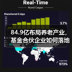 84.9亿布局养老产业,基金合伙企业如何落地?(图3) 84.9亿布局养老产业,基金合伙企业如何落地?(图3)