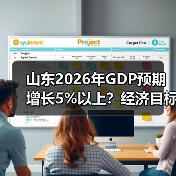 山东2026年GDP预期增长5%以上？经济目标如何实现？(图2)