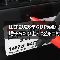 山东2026年GDP预期增长5%以上？经