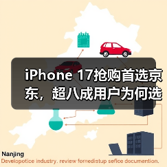 iPhone 17抢购首选京东，超八成用