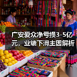 广安爱众净亏损3-5亿元,业绩下滑主因解析(图4) 广安爱众净亏损3-5亿元,业绩下滑主因解析(图4)
