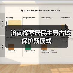 济南探索居民主导古城保护新模式(图2)