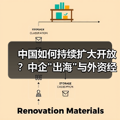 中国如何持续扩大开放？中企出海与外资经济前景引关注(图3)